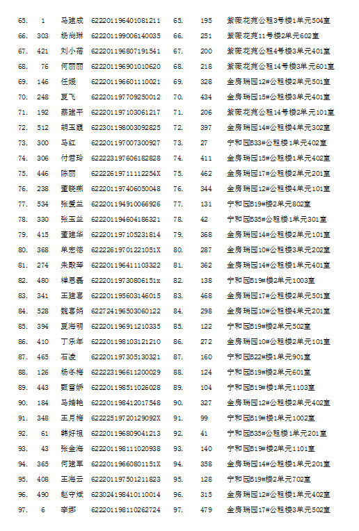 石家庄2016年公租房几月份摇号?有知道告一声